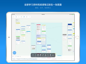 苹果MarginNote 3 MarginNote 3苹果版免费下载 iPhone软件 