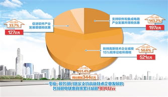 论文查重技巧大公开：如何降低学术不端风险