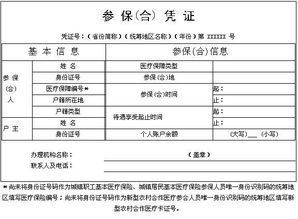 有必要买早产保险吗现在孕妇需要买什么保险 商业生育保险有必要买吗 