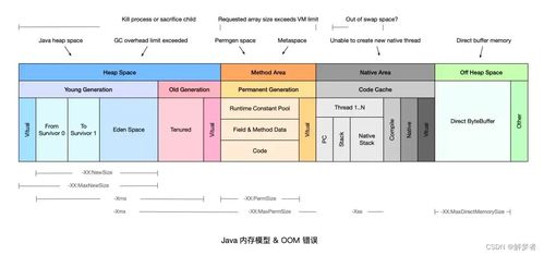 知网查重费用高？原因分析与解决方案