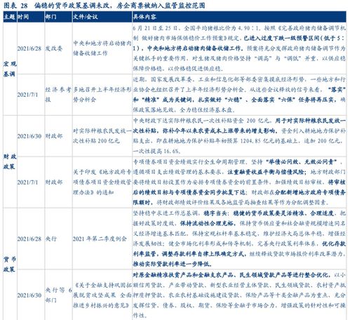 除了论文查重率