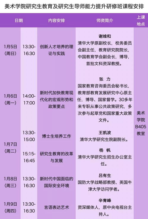 美术教育学考研好不好用 艺术类，美术学专业考研都有