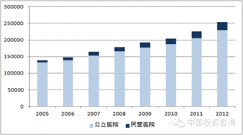 持有汇添富医药保健470006亏40%是否可以换掉