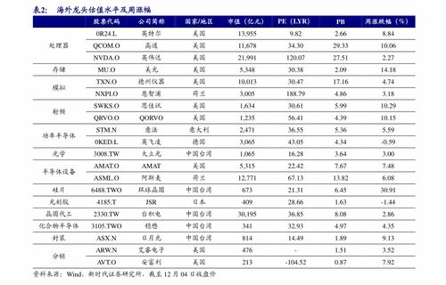 通过港股通买卖股票有哪些税费(香港账户买股票要扣税吗)