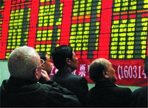 什么是RQFII？对中国股市有什么影响？