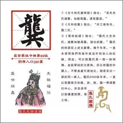 据说龚氏是一个一脉相传 血统单纯的大家族,是吗 