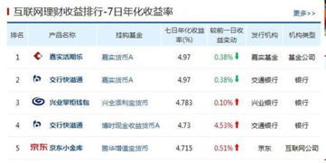 啥投资收益比较多比较稳可以随存随取