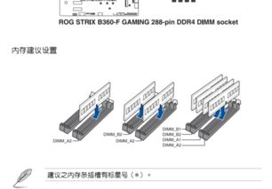 内存条的插入顺序有什么讲究？