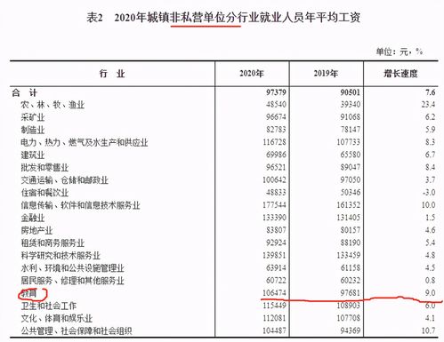 老师请问300189的10.90价位进的趋势咋样还持有吗