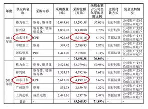 日丰管业上市股票代码