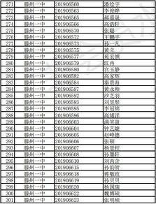 枣庄八中是省重点吗(枣庄八中平均分多少)