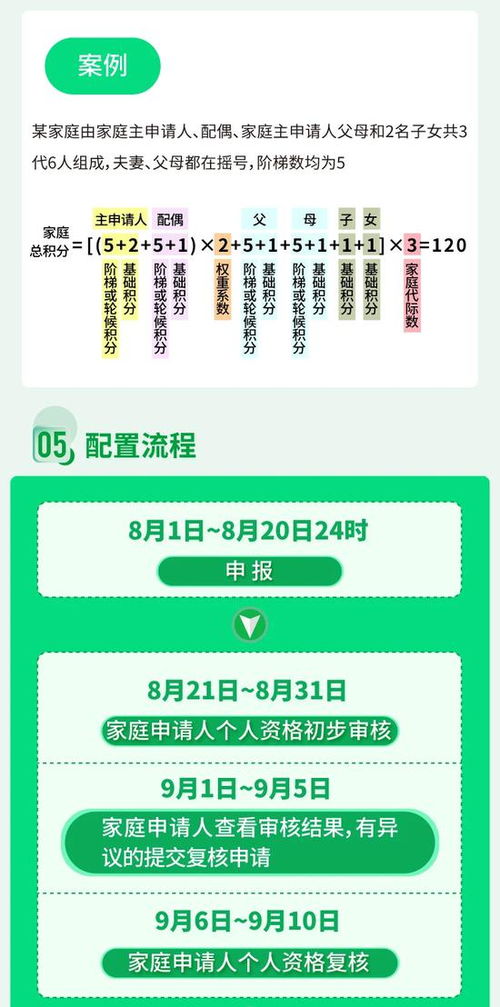 北京2024年将增发10万个车牌价格不菲