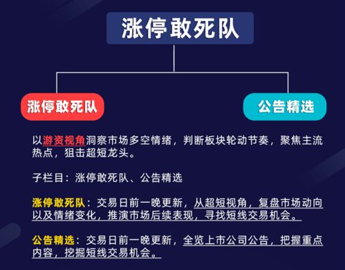 关于创业板的详细介绍