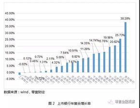 公司股份计算方法