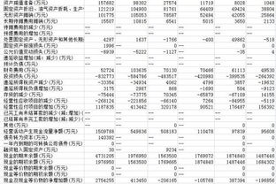 利息保障倍数的计算公式？