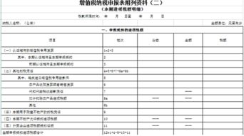 增值税报税都要准备哪些资料？