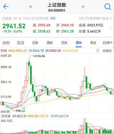 上证分级基金当天可以买入卖出吗