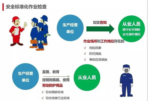 安全危险事故隐患造句;安全定义准则？