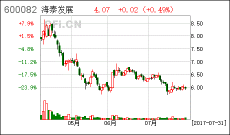 合力泰科技股份有限公司及其子公司若干银行账户被冻结的公告