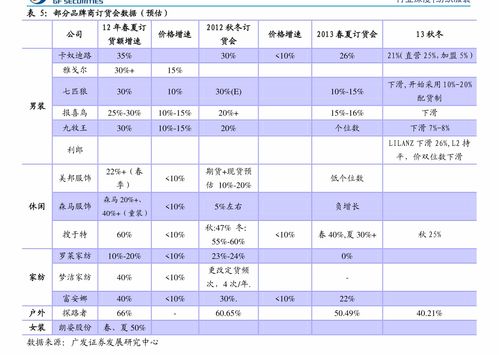 cpu报价(电脑CPU一个大概多少钱)