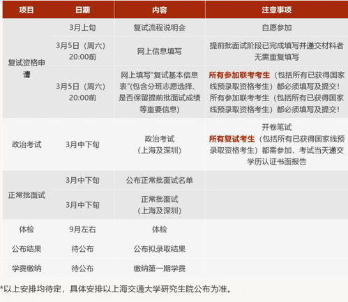 2022年上海车展时间表安排(上海车展时间2021年)