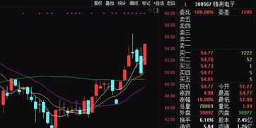 揭秘红外成像技术龙头企业的成功秘诀