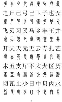 篆体字大全对照表 搜狗图片搜索