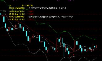 600326西藏天路走势咋样？