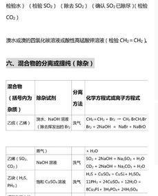 高中有机化学基础知识点大汇总 有机物和混合物