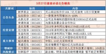 [单选题]目前全国中小企业股份转让系统挂牌股票的转让方式包括()。Ⅰ做市转让Ⅱ协议转让Ⅲ竞价转让