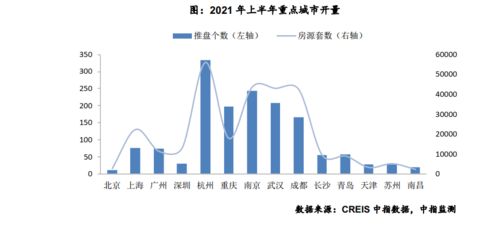 除权日开盘卖了股份还有分红吗/为什么登记日晚上有除权日卖了就没有了？？？？？/