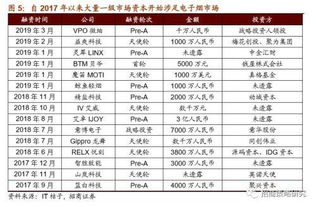 中国对电子烟有国家标准吗