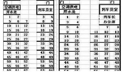 长途车卧铺座位分布图 