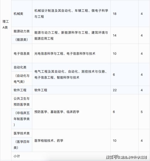 考上中南大学意味着什么？中南大学录取分数线2021