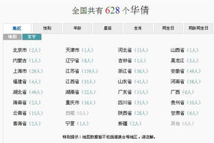 查名字全国有多少个同名同姓华倩 