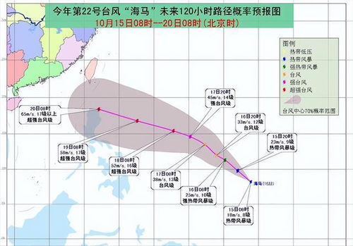 台风 木兰 是网友起的名 这么随便吗 台风是怎么取名的