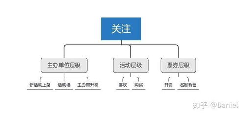 超宽带定位产品国内哪做的比较好？告知下