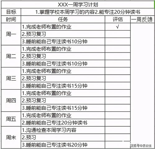 奶奶梦到孙子考了高分,本来以为不可能,结果一查成绩呆了