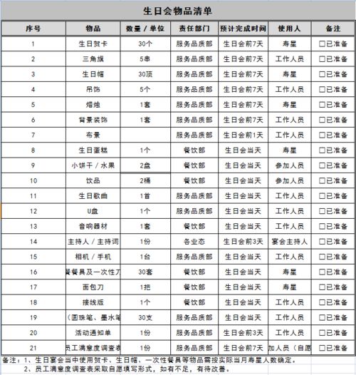 员工生日会方案.ppt 直接拿走