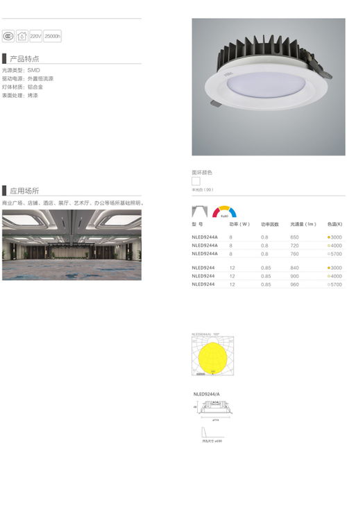 我想问雷士12wled筒灯开孔尺寸是多少