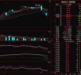 关于重大利空消息