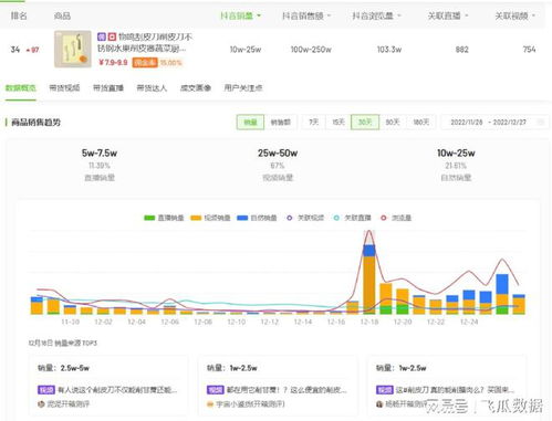 产品展示短视频脚本范文,适合大学生在校拍的视频脚本？