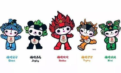 北京奥运会吉祥物的名字是什么 