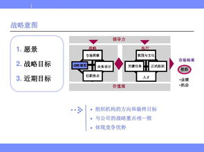 TCL收购德国施耐德公司有何战略意图?