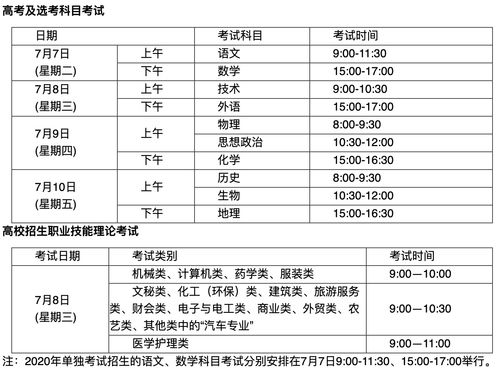 新高考考试安排时间表 (高考的考试时间安排表)