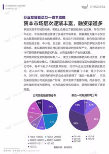 亿欧智库 2021年中国基因检测行业研究报告 技术篇