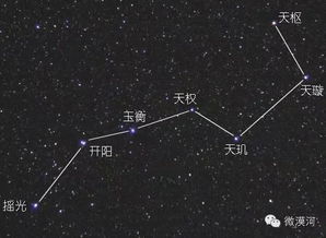 北斗七星图片大全 搜狗图片搜索