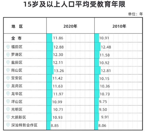 3\GPT写文章\如何修复修订查重不显示的问题