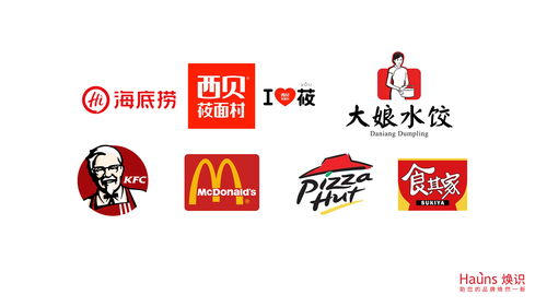 为什么众多餐饮商标或餐厅标识都是红色的