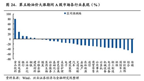 2020年1月2日出生五行属什么